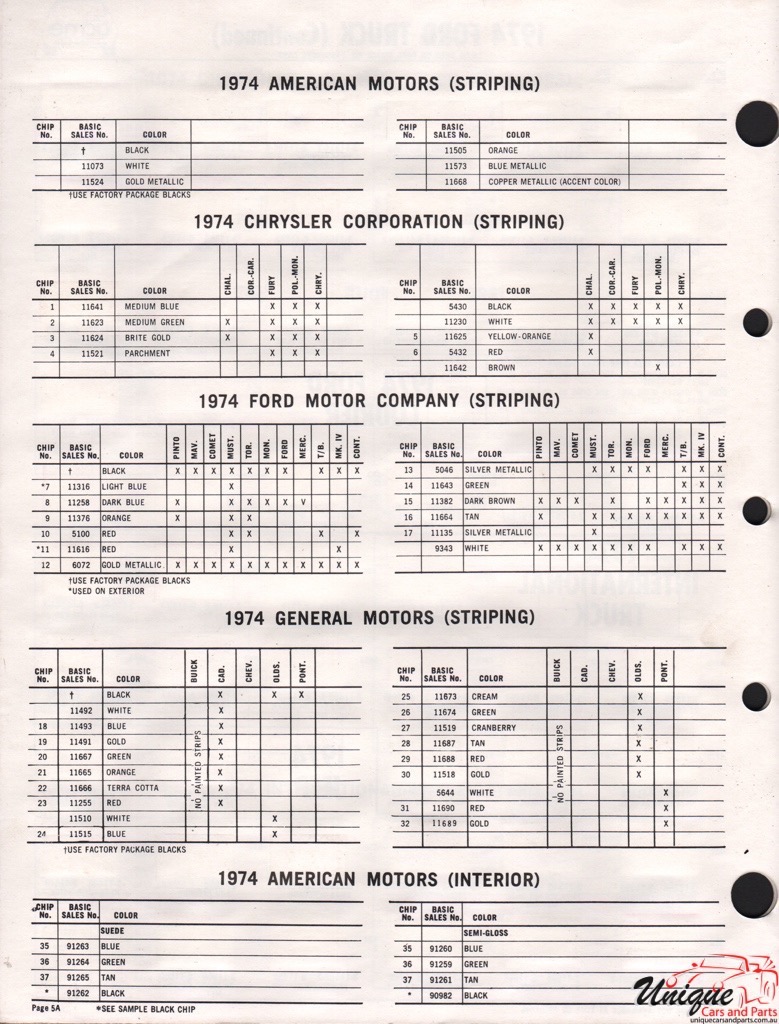 1974 Chrysler Paint Charts Acme 4